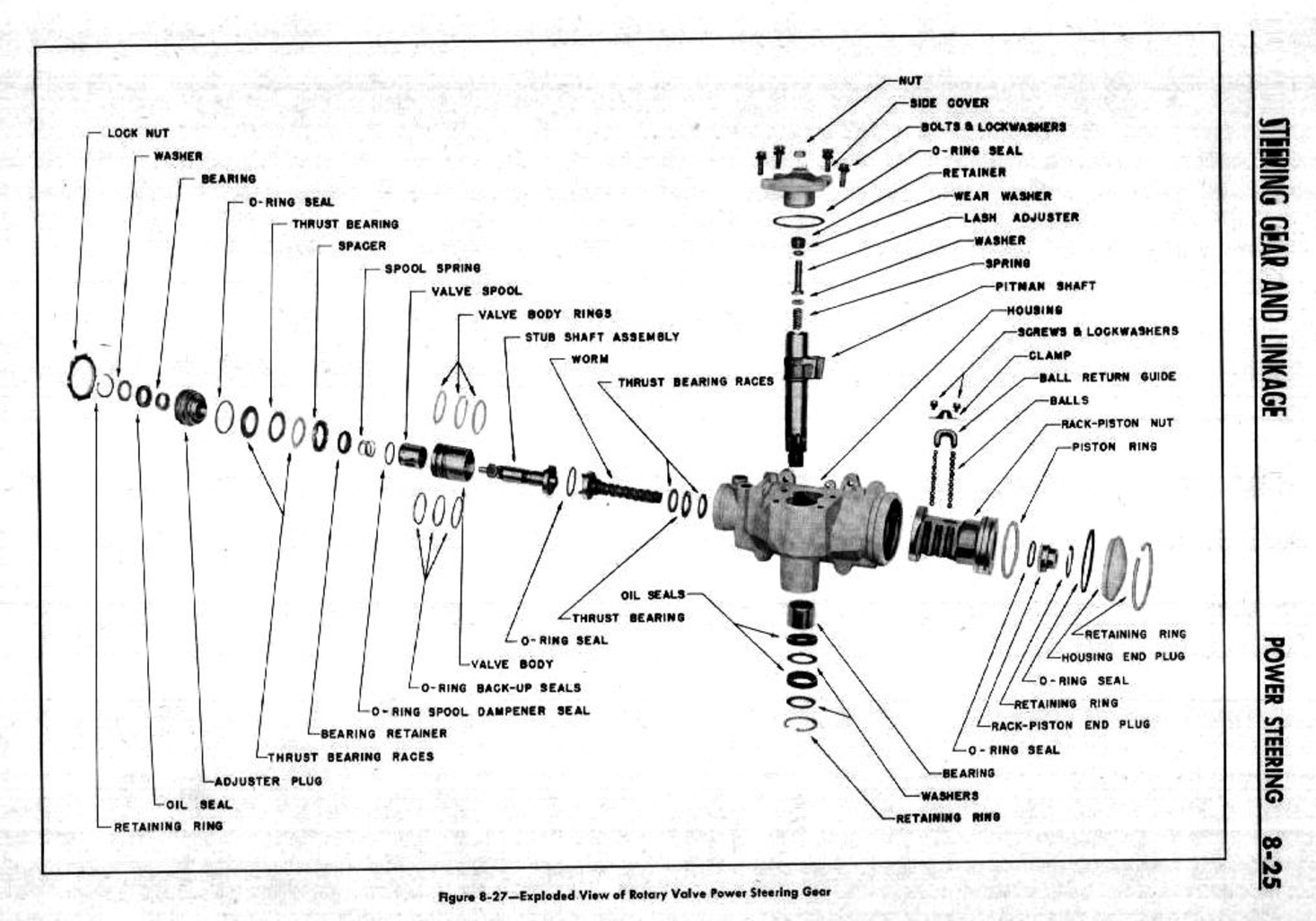 n_09 1959 Buick Shop Manual - Steering-025-025.jpg